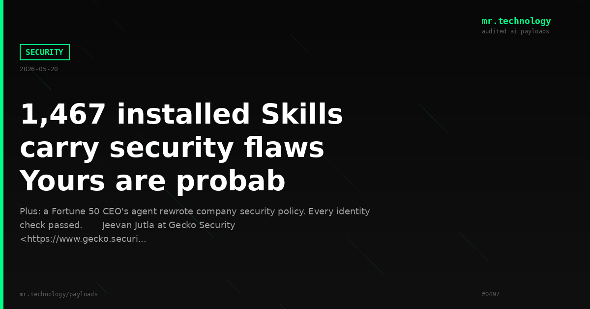 1,467 installed Skills carry security flaws Yours are probab