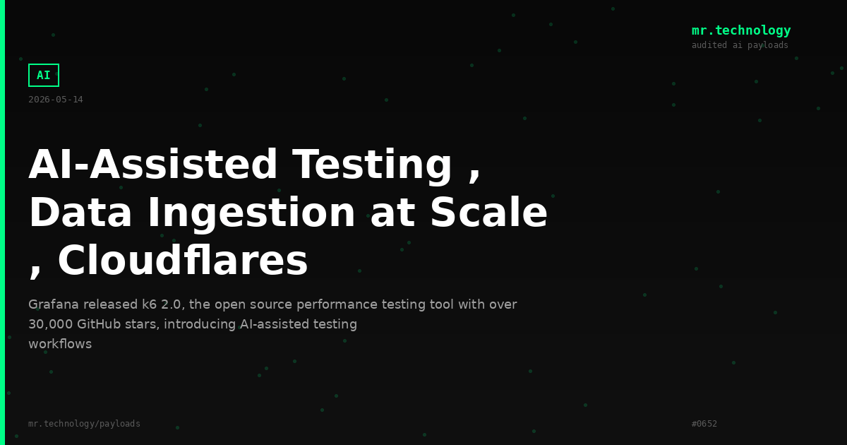 AI-Assisted Testing , Data Ingestion at Scale , Cloudflares