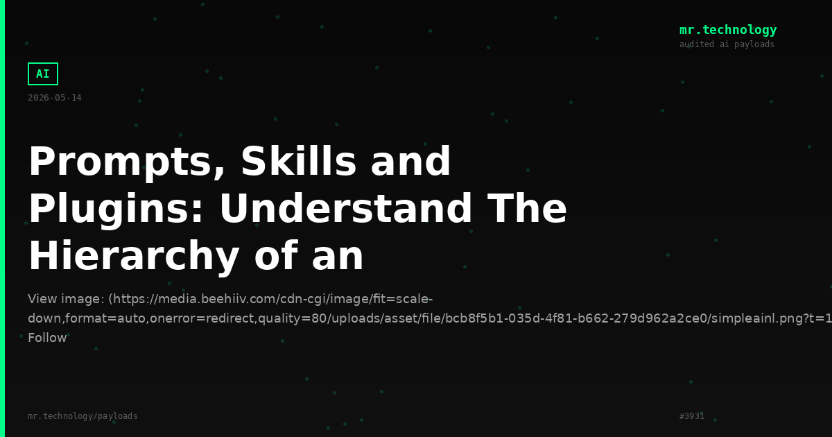 Prompts, Skills and Plugins: Understand The Hierarchy of an